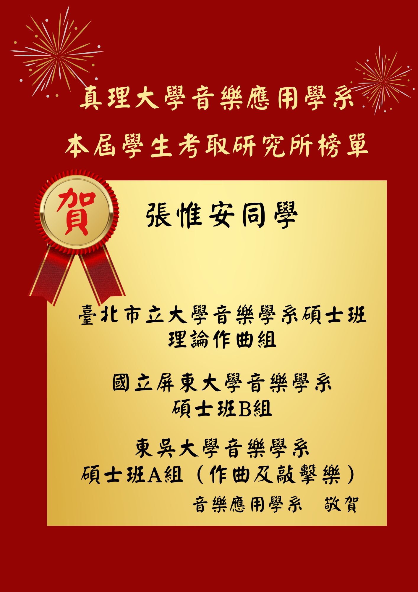 研究所榜單_張惟安