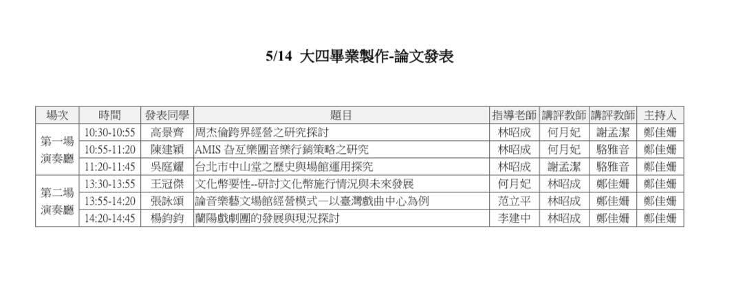 113-2畢業論文發表場次